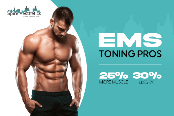 EMS Toning pros benefits if you play cricket Wakefield